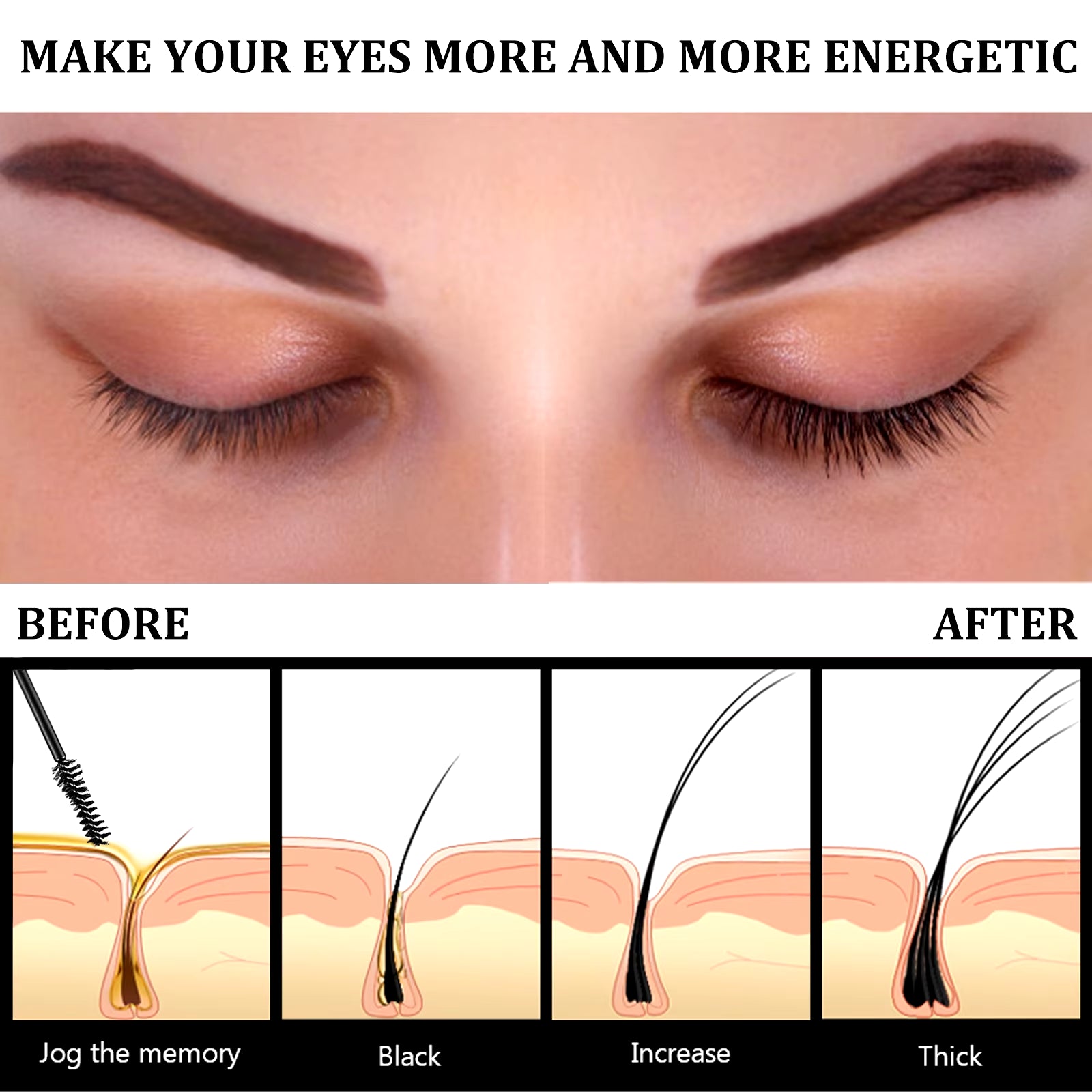 Fast Eyelash Growth Serum Longer Fuller Thicker Lashes Eyelashes Growing Eyebrow Enhancer Essence Liquid Eye Care Products 10Ml