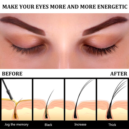 Fast Eyelash Growth Serum Longer Fuller Thicker Lashes Eyelashes Growing Eyebrow Enhancer Essence Liquid Eye Care Products 10Ml